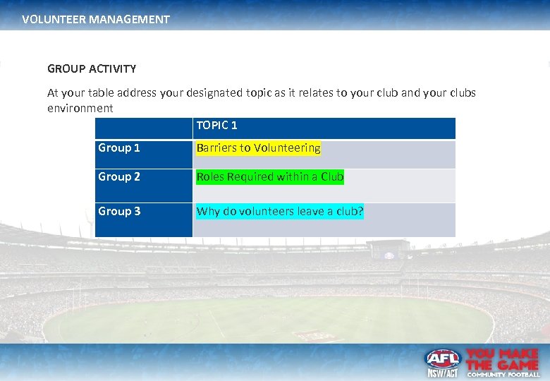 VOLUNTEER MANAGEMENT GROUP ACTIVITY At your table address your designated topic as it relates