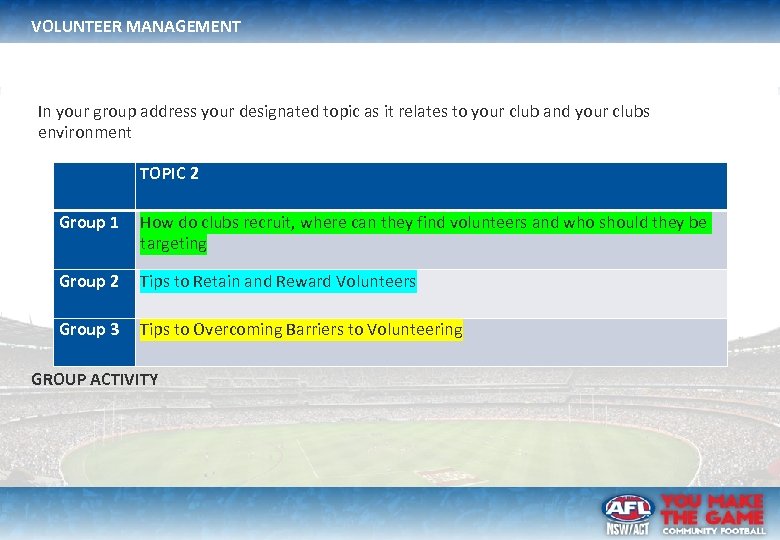 VOLUNTEER MANAGEMENT In your group address your designated topic as it relates to your