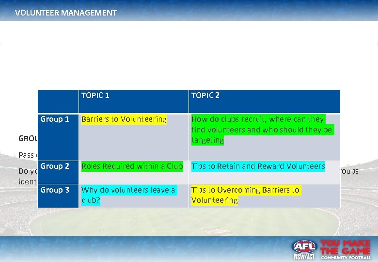 VOLUNTEER MANAGEMENT TOPIC 1 TOPIC 2 Group 1 Barriers to Volunteering How do clubs