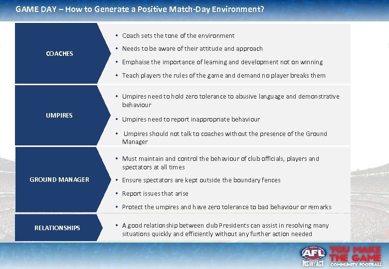 GAME DAY – How to Generate a Positive Match-Day Environment? • Coach sets the
