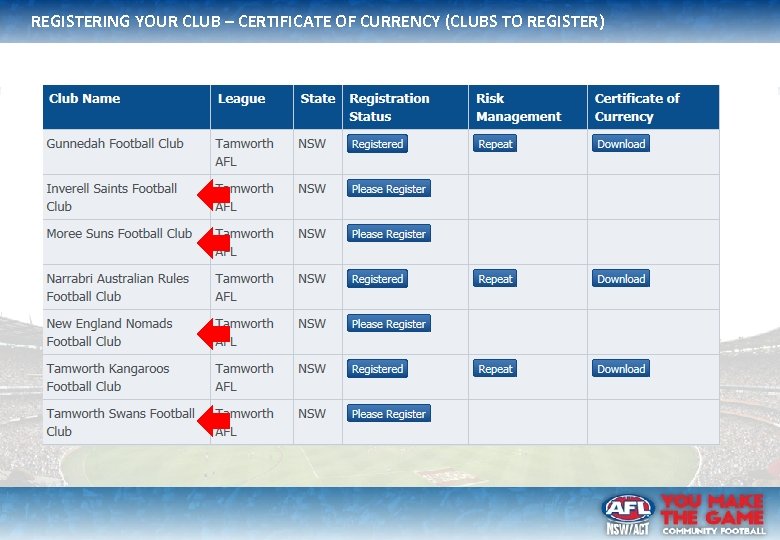 REGISTERING YOUR CLUB – CERTIFICATE OF CURRENCY (CLUBS TO REGISTER) © Australian Football League