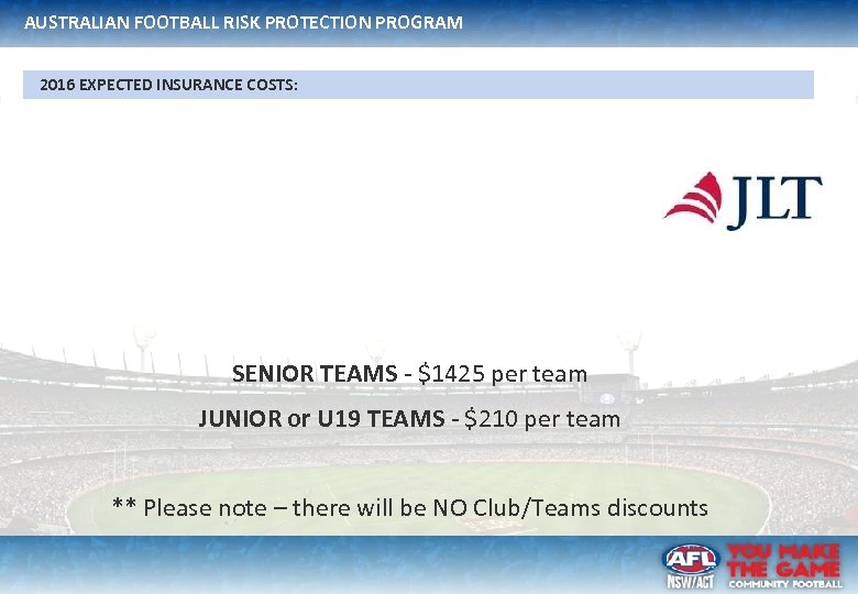 AUSTRALIAN FOOTBALL RISK PROTECTION PROGRAM 2016 EXPECTED INSURANCE COSTS: SENIOR TEAMS - $1425 per