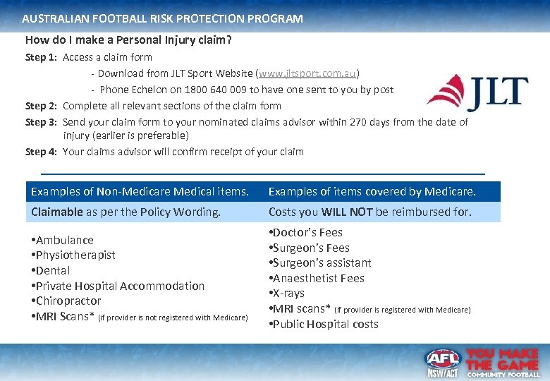 AUSTRALIAN FOOTBALL RISK PROTECTION PROGRAM How do I make a Personal Injury claim? Step