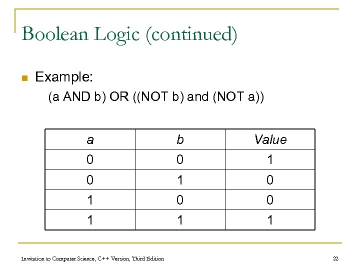 Boolean Logic (continued) n Example: (a AND b) OR ((NOT b) and (NOT a))