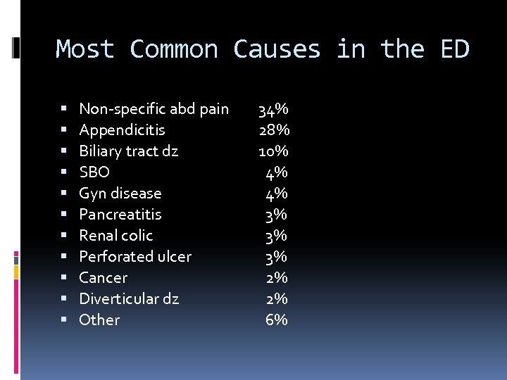 Most Common Causes in the ED Non-specific abd pain Appendicitis Biliary tract dz SBO