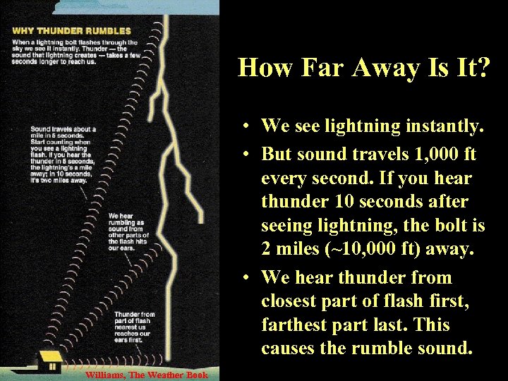 How Far Away Is It? • We see lightning instantly. • But sound travels