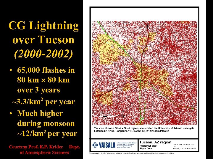 CG Lightning over Tucson (2000 -2002) • 65, 000 flashes in 80 km over