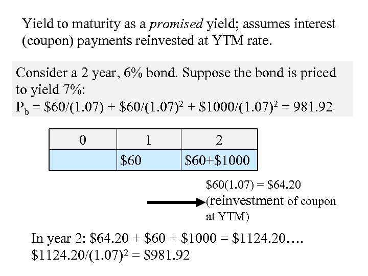 Yield to maturity as a promised yield; assumes interest (coupon) payments reinvested at YTM