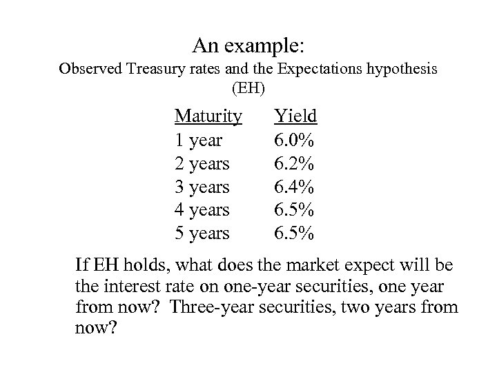 An example: Observed Treasury rates and the Expectations hypothesis (EH) Maturity 1 year 2