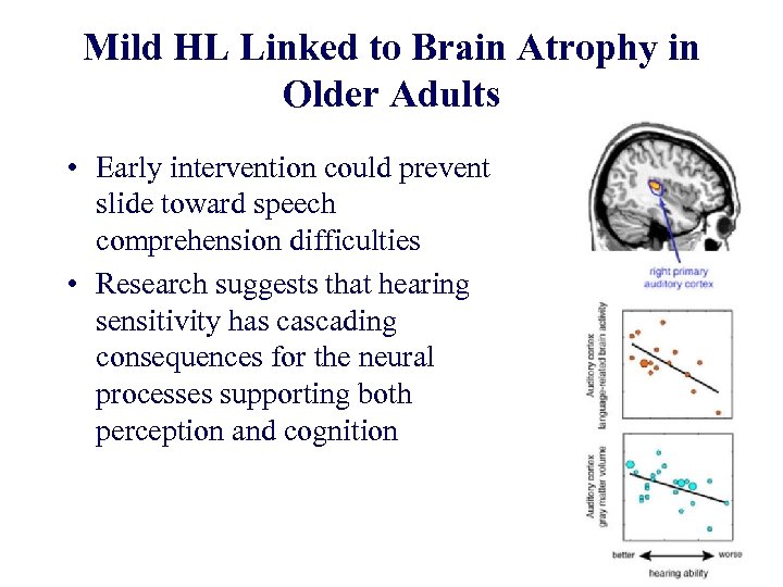 Mild HL Linked to Brain Atrophy in Older Adults • Early intervention could prevent