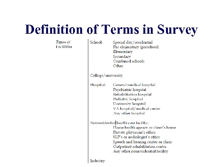 Definition of Terms in Survey 