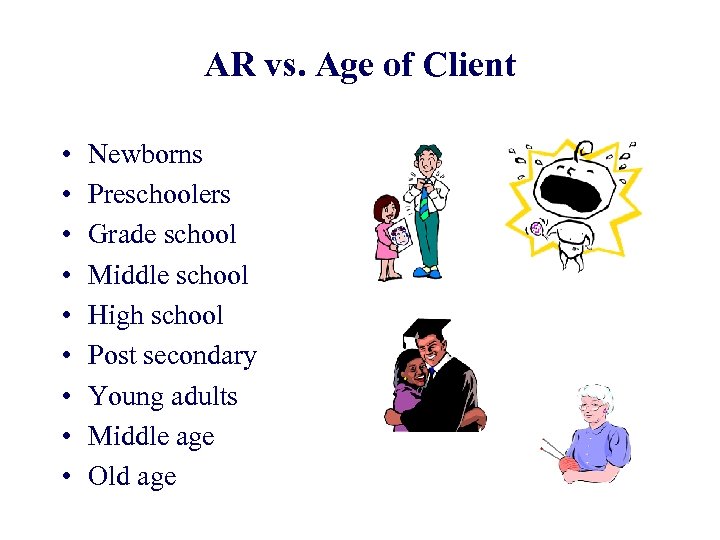 AR vs. Age of Client • • • Newborns Preschoolers Grade school Middle school