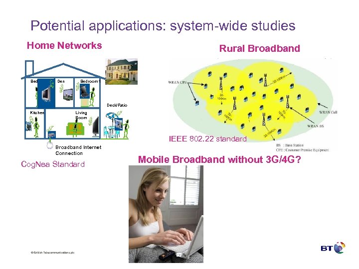 Potential applications: system-wide studies Home Networks Bedroom 2 Den Rural Broadband Bedroom 1 Deck/Patio