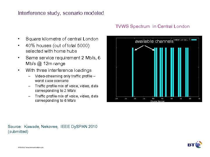 Interference study, scenario modeled TVWS Spectrum in Central London • • Square kilometre of
