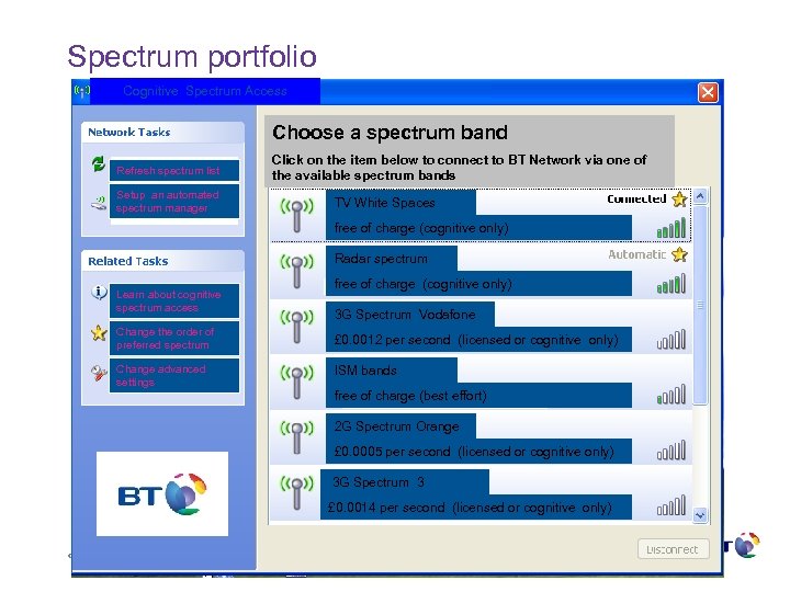 Spectrum portfolio Cognitive Spectrum Access Choose a spectrum band Refresh spectrum list Setup an