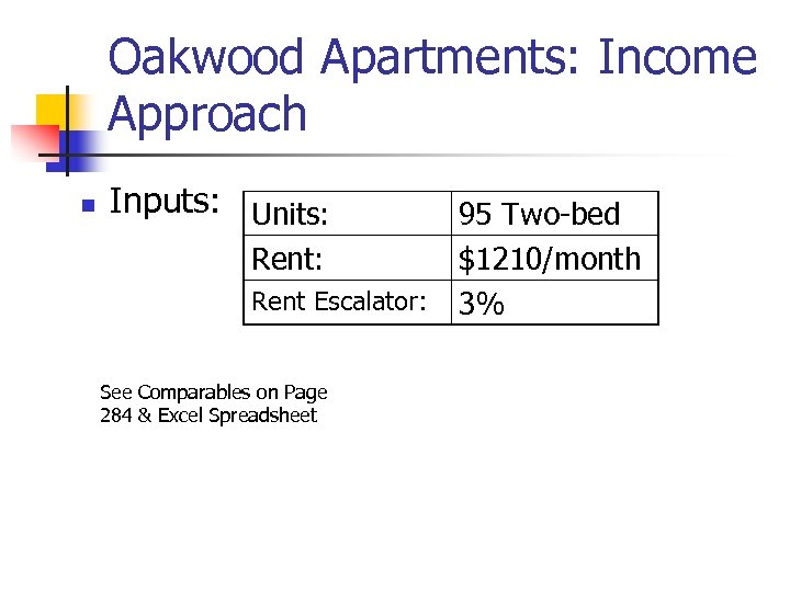 Oakwood Apartments: Income Approach n Inputs: Units: Rent Escalator: See Comparables on Page 284