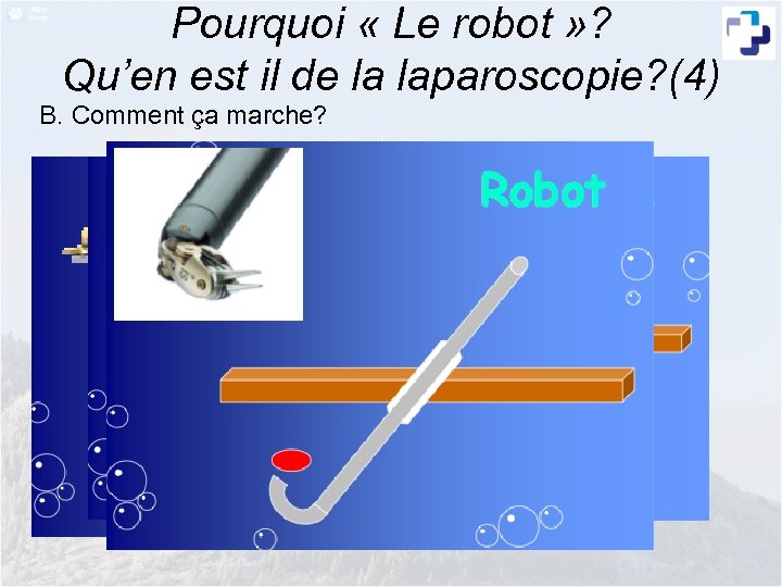 Pourquoi « Le robot » ? Qu’en est il de la laparoscopie? (4) B.