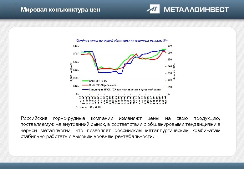 Под конъюнктурой рынка. Мировая конъюнктура. Конъюнктура мирового рынка. Ценовая конъюнктура это. Конъюнктура российского рынка.