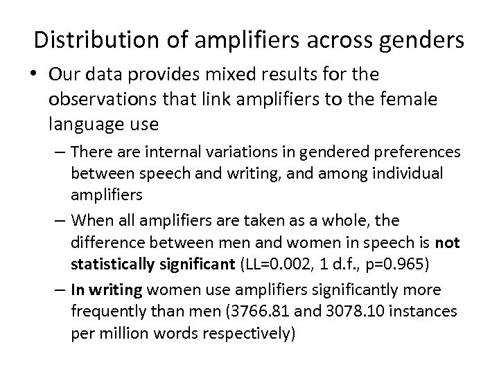 Distribution of amplifiers across genders • Our data provides mixed results for the observations