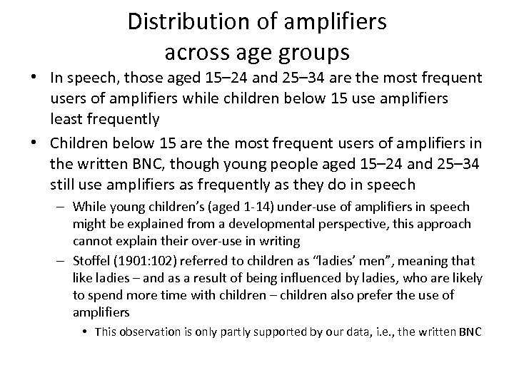Distribution of amplifiers across age groups • In speech, those aged 15– 24 and