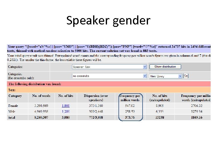 Speaker gender 
