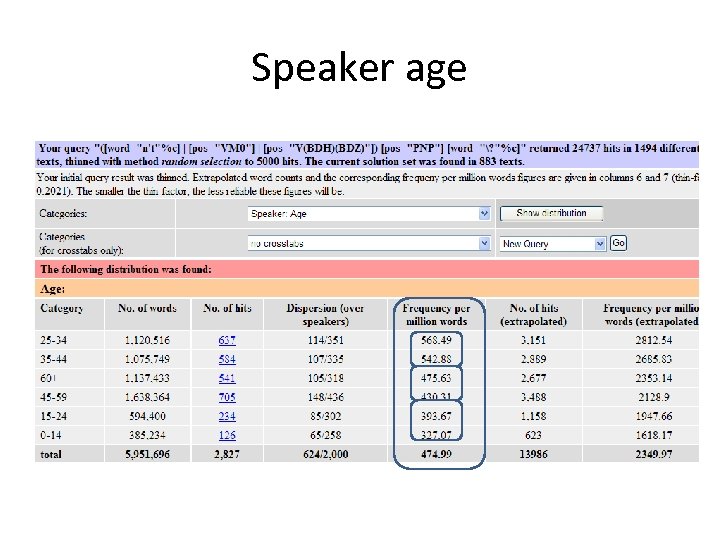 Speaker age 