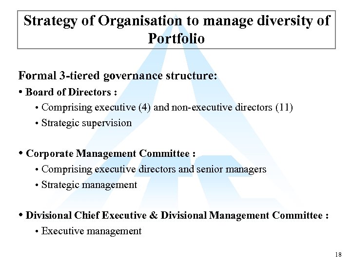 Strategy of Organisation to manage diversity of Portfolio Formal 3 -tiered governance structure: Board