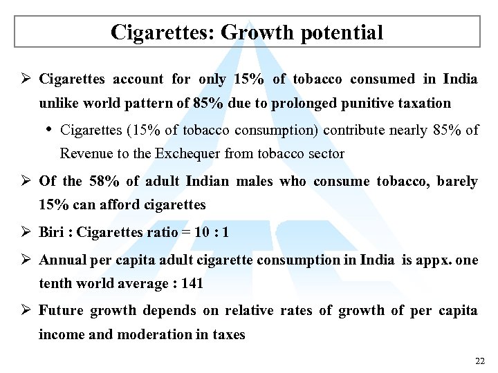 Cigarettes: Growth potential Ø Cigarettes account for only 15% of tobacco consumed in India