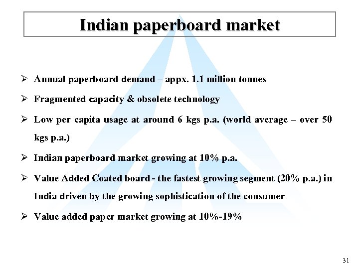 Indian paperboard market Ø Annual paperboard demand – appx. 1. 1 million tonnes Ø