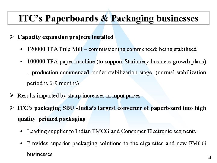 ITC’s Paperboards & Packaging businesses Ø Capacity expansion projects installed • 120000 TPA Pulp
