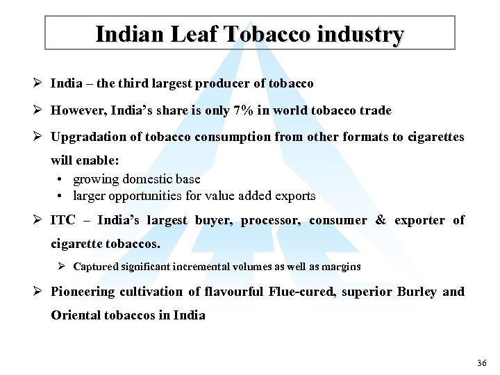 Indian Leaf Tobacco industry Ø India – the third largest producer of tobacco Ø