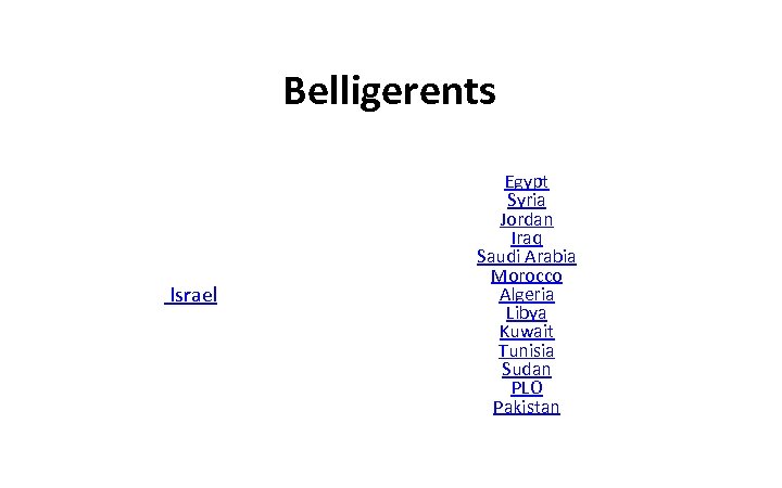 Belligerents Israel Egypt Syria Jordan Iraq Saudi Arabia Morocco Algeria Libya Kuwait Tunisia Sudan