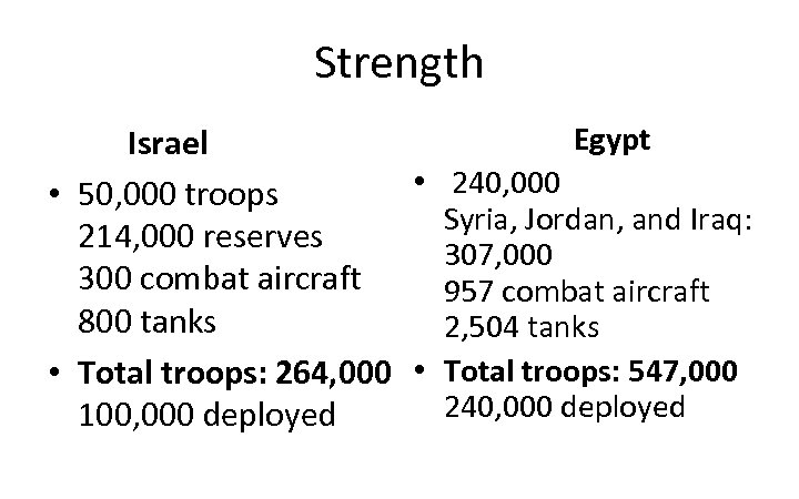 Strength Egypt Israel • 240, 000 • 50, 000 troops Syria, Jordan, and Iraq: