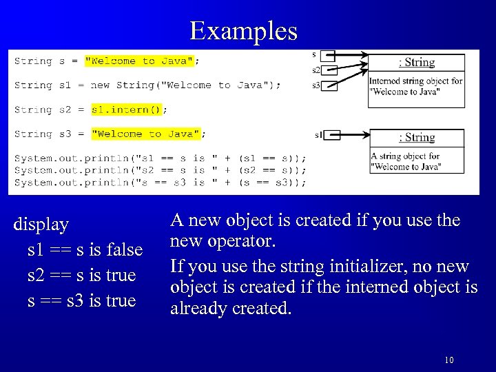 Examples display s 1 == s is false s 2 == s is true