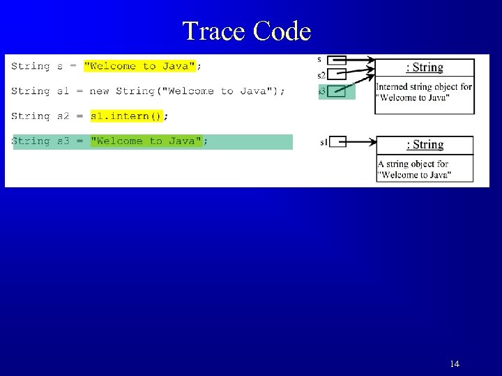 Trace Code 14 