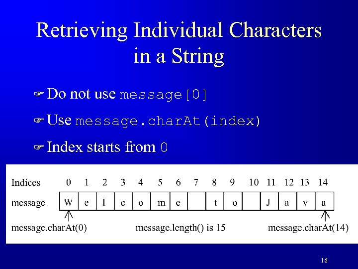 Retrieving Individual Characters in a String F Do not use message[0] F Use message.