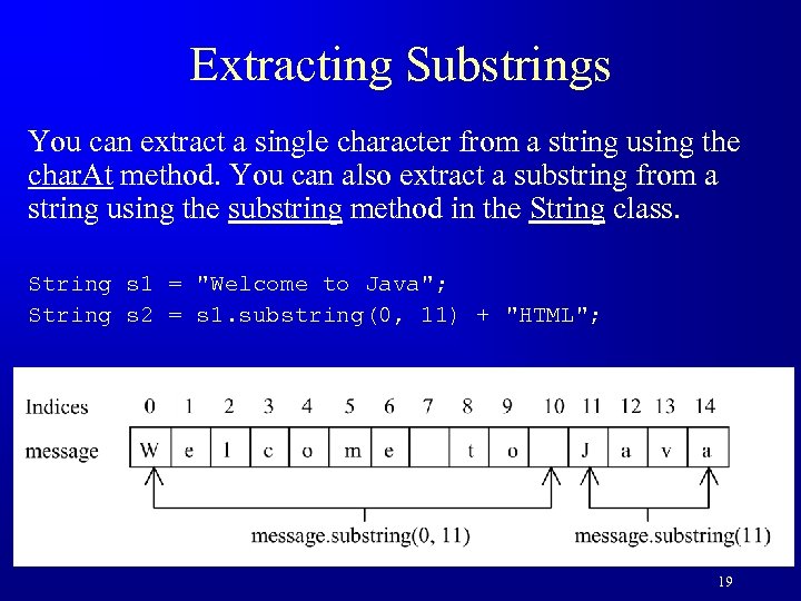 Extracting Substrings You can extract a single character from a string using the char.