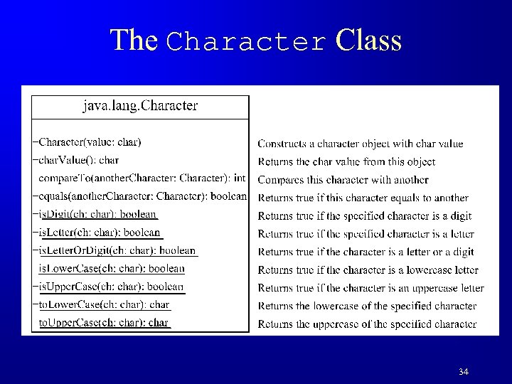 The Character Class 34 