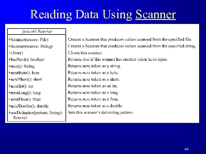 Reading Data Using Scanner 44 