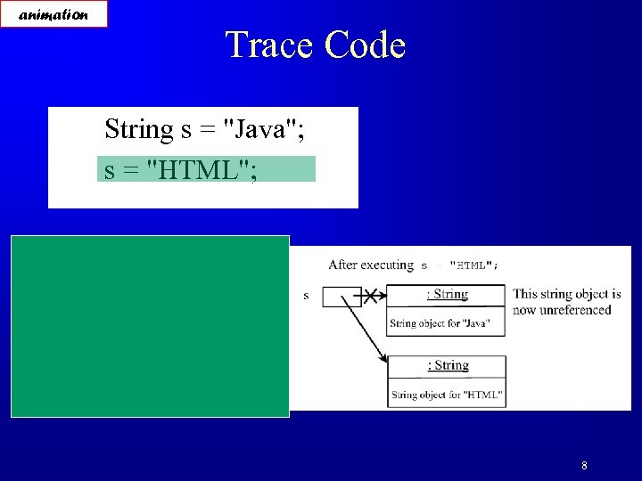 animation Trace Code String s = 