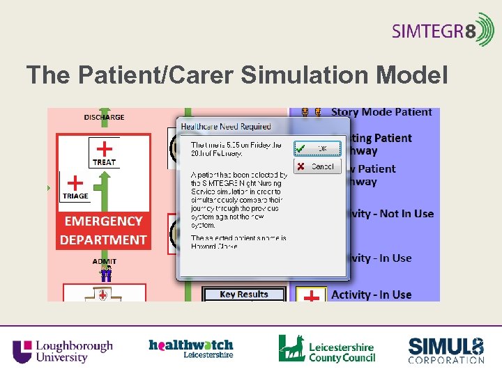 The Patient/Carer Simulation Model 