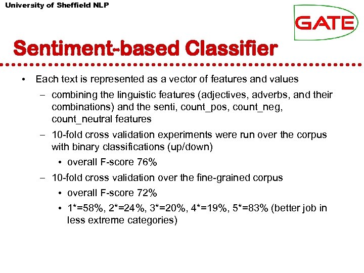 University of Sheffield NLP Sentiment-based Classifier • Each text is represented as a vector