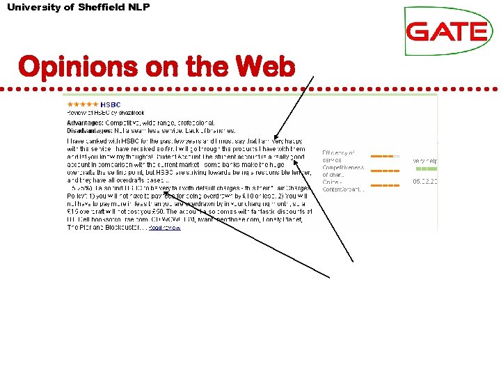 University of Sheffield NLP Opinions on the Websentiment opinion 