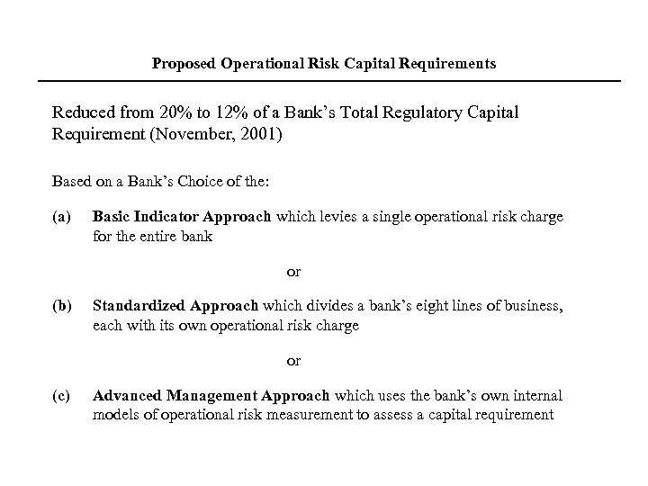 Proposed Operational Risk Capital Requirements Reduced from 20% to 12% of a Bank’s Total