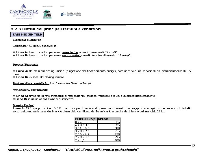 2. 2. 3 Sintesi dei principali termini e condizioni FASE MEDIUM TERM Tipologia e
