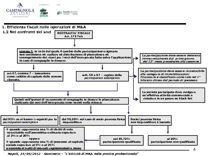 1. Efficienza fiscali nelle operazioni di M&A 1. 2 Nei confronti dei soci NEUTRALITA’