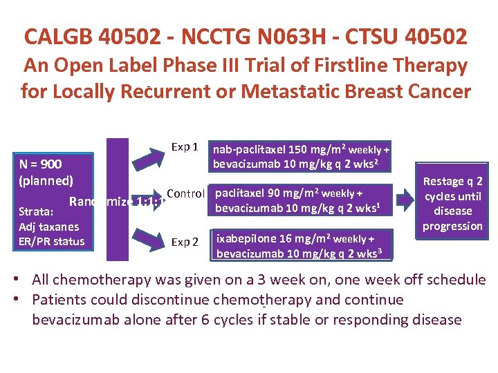 CALGB 40502 - NCCTG N 063 H - CTSU 40502 An Open Label Phase