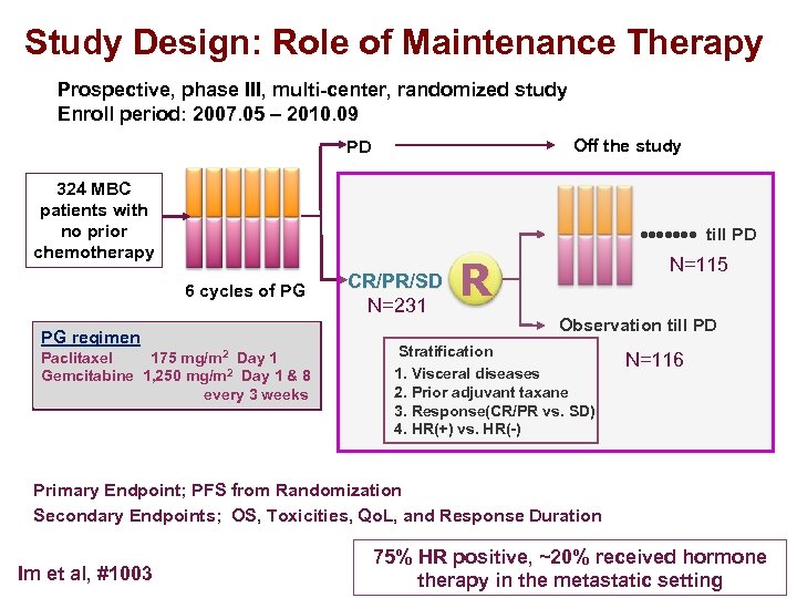 Study Design: Role of Maintenance Therapy Prospective, phase III, multi-center, randomized study Enroll period: