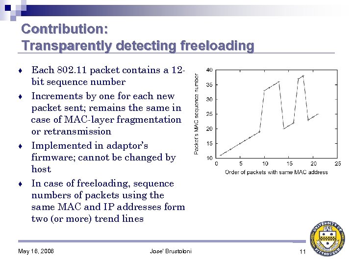 Contribution: Transparently detecting freeloading Each 802. 11 packet contains a 12 bit sequence number