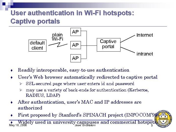 User authentication in Wi-Fi hotspots: Captive portals default client plain Wi-Fi AP AP AP